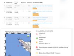 Sumut – Sumbar Potensi Tsunami, Aceh Gempa