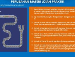 Lintasan Baru Ujian Praktik Pembuatan SIM C, Masyarakat: Lebih Mudah