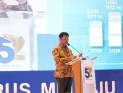 KIIE Komitmen Dukung Kemajuan Kota Batam