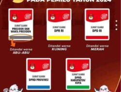 KPU Taput Akan Distribusikan Surat Suara Pada 12 Februari Mendatang